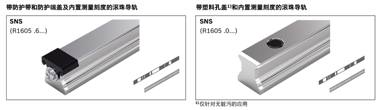 滾珠導(dǎo)軌測量