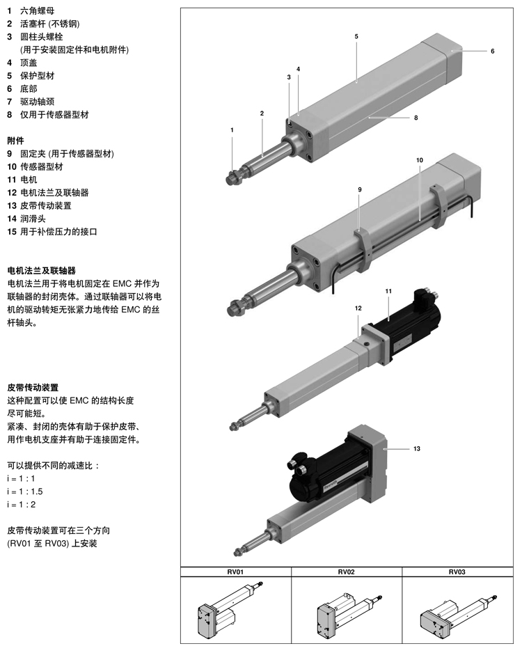 力士樂電動缸