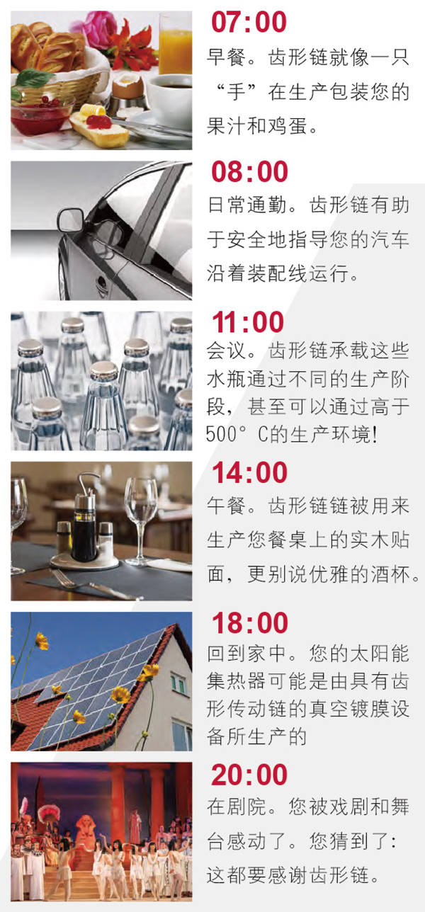 08:00 曰常通勤。齒形鏈有助 于安全地指導(dǎo)您的汽車 沿著裝配線運(yùn)行。 11:00 會(huì)議。齒形鏈承載這些 水瓶通過(guò)不同的生產(chǎn)階 段，甚至可以通過(guò)高于 500° C的生產(chǎn)環(huán)境！ 14:00 午餐。齒形鏈鏈被用來(lái) 生產(chǎn)您餐桌上的實(shí)木貼 面，*別說(shuō)優(yōu)雅的酒杯。 18:00 回到家中。您的太陽(yáng)能 集熱器可能是由具有齒 形傳動(dòng)鏈的真空鍍膜設(shè) 備所生產(chǎn)的