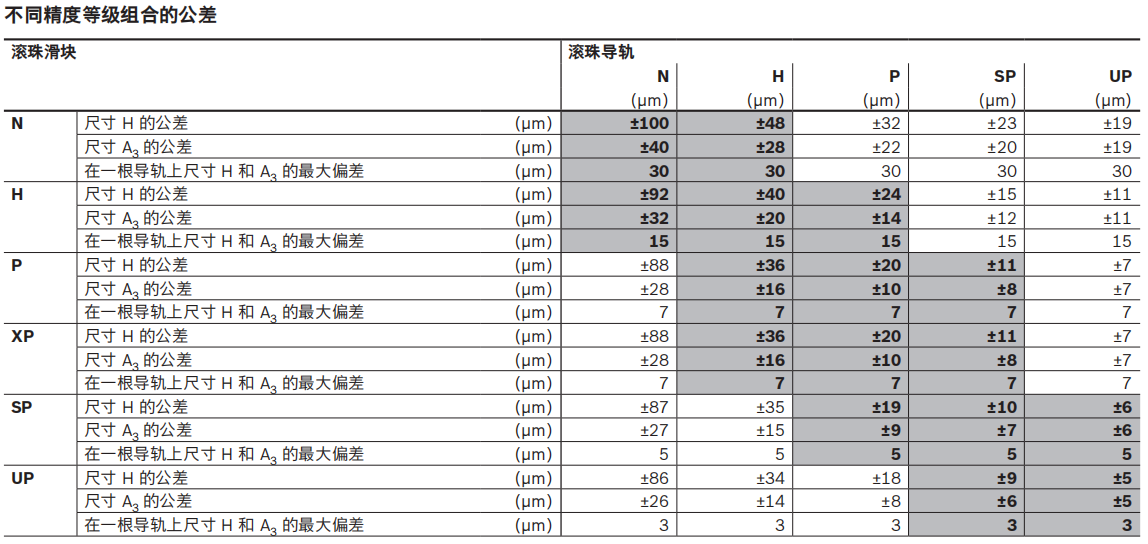 力士樂(lè)預(yù)壓4.jpg