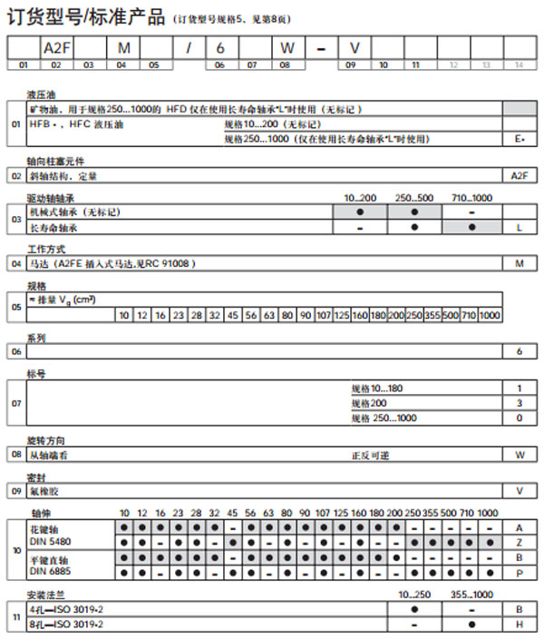 液壓馬達(dá)圖紙2.jpg