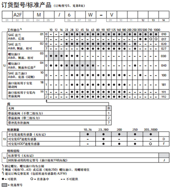 液壓馬達(dá)圖紙3.jpg